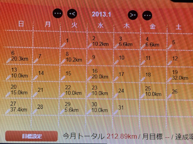 健康に感謝し、また一歩