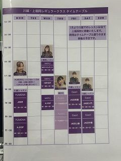 店舗付き住宅とダンス教室の現場