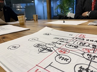 新たな環境で