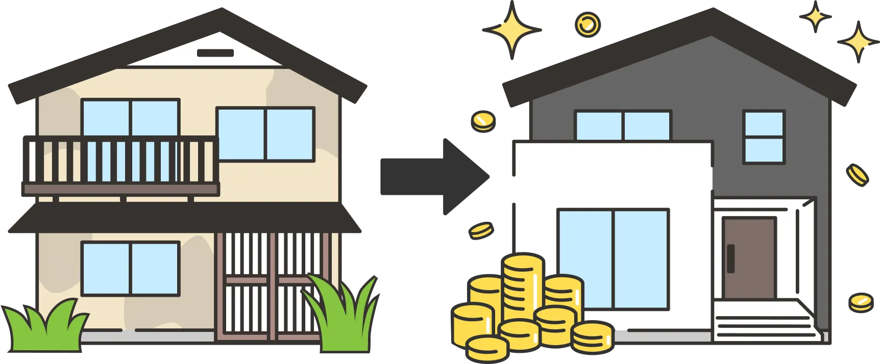 2つの並列した物件